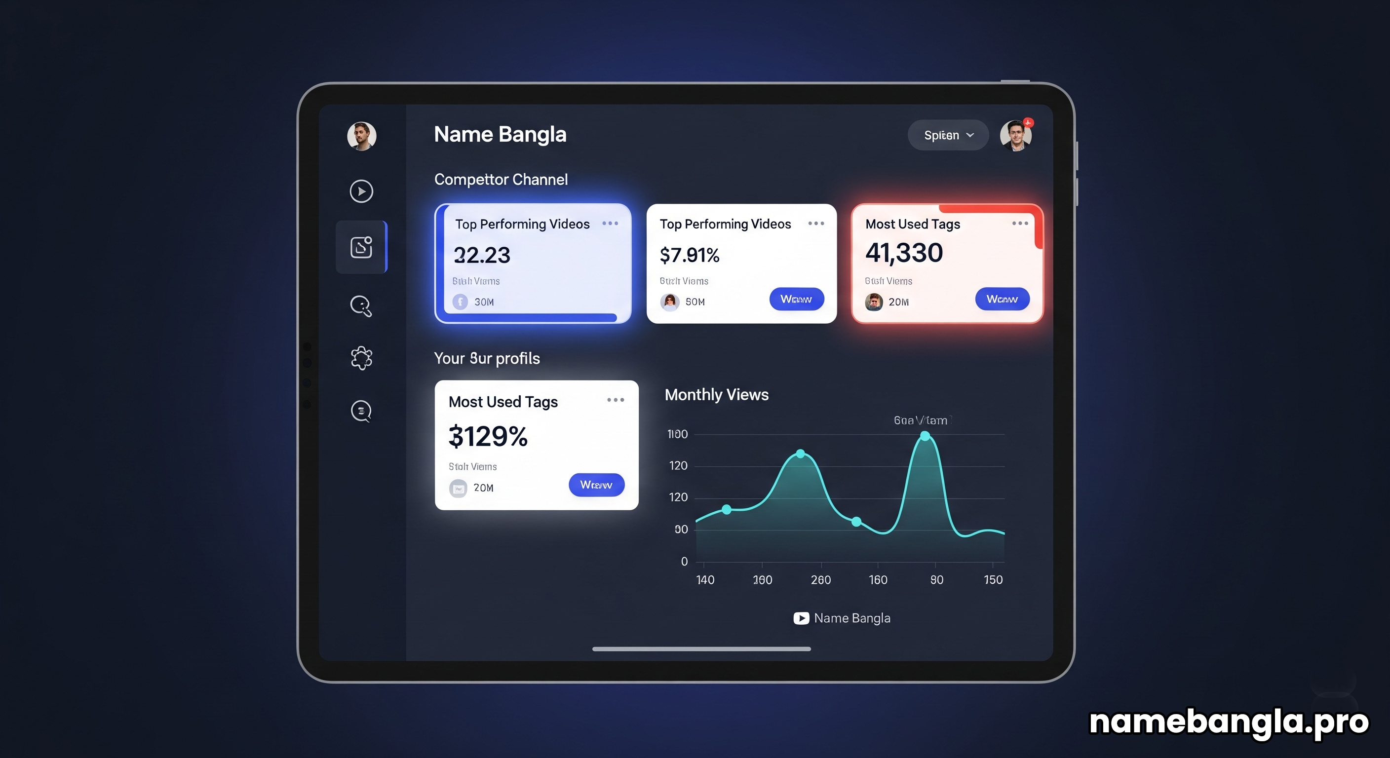 The dashboard of Name Bangla tool showing competitor metrics